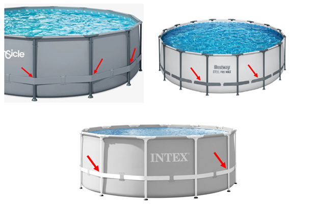 Recalled pools